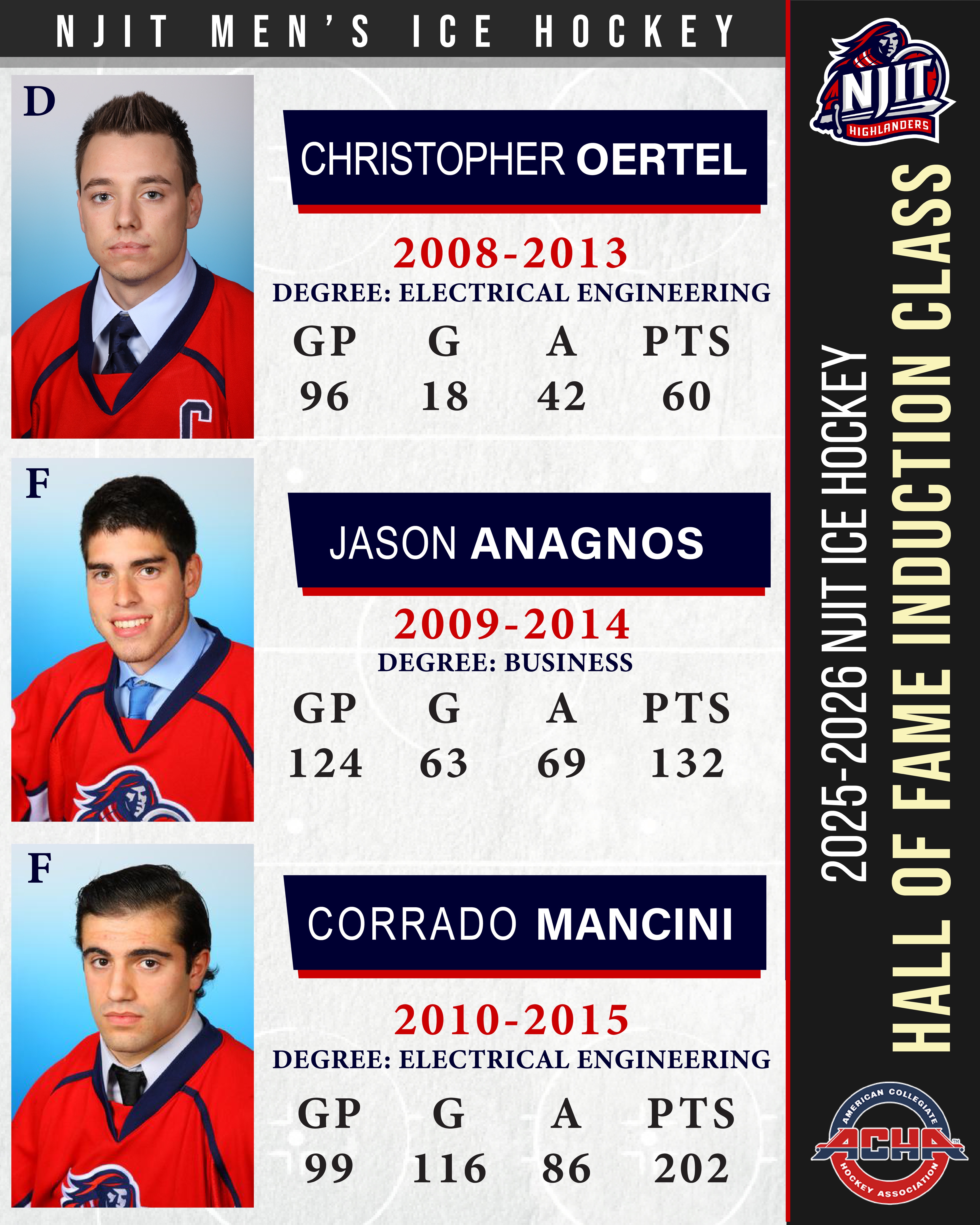 hockey alumni inductees