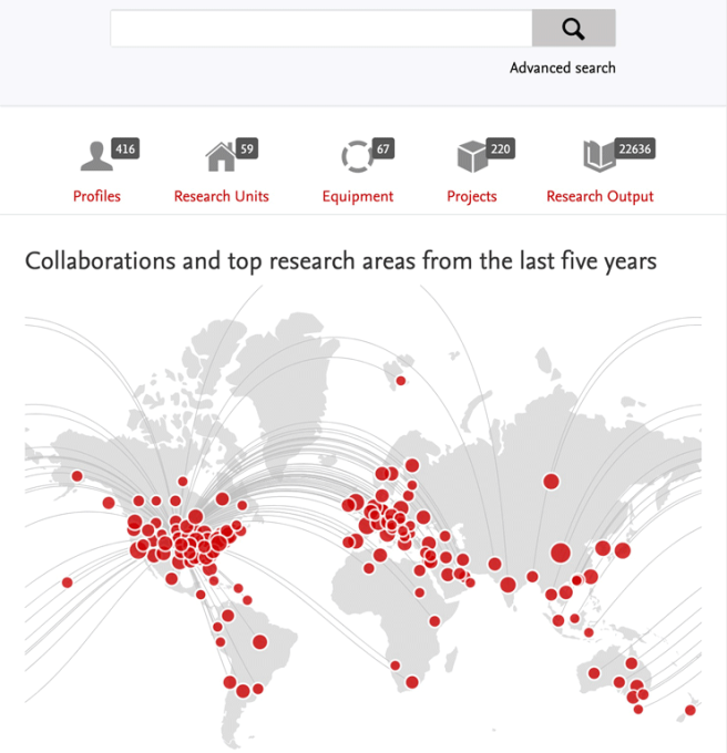 research areas and maps